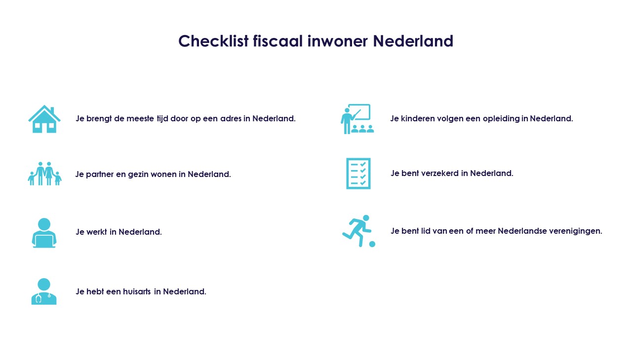 Checklist fiscaal inwoner nederland